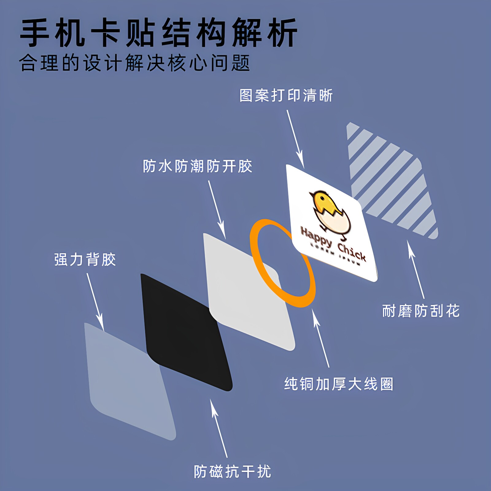 cuid超薄手机门禁卡贴门卡小区物业单元门电梯ICID卡nfc芯片卡贴