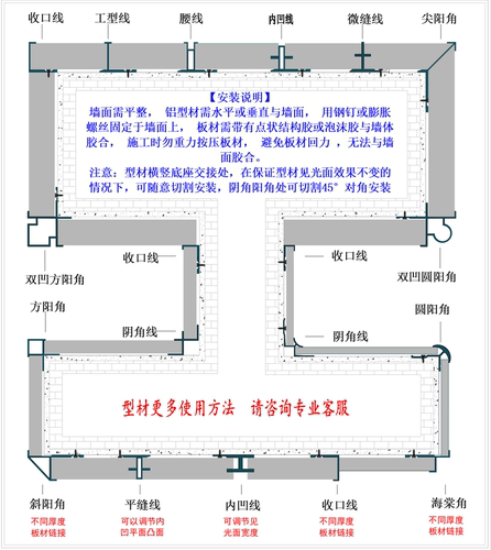 12厘护墙板新款铝合金收口线条金属包边卡条压边工字阴阳角踢脚线 - 图3