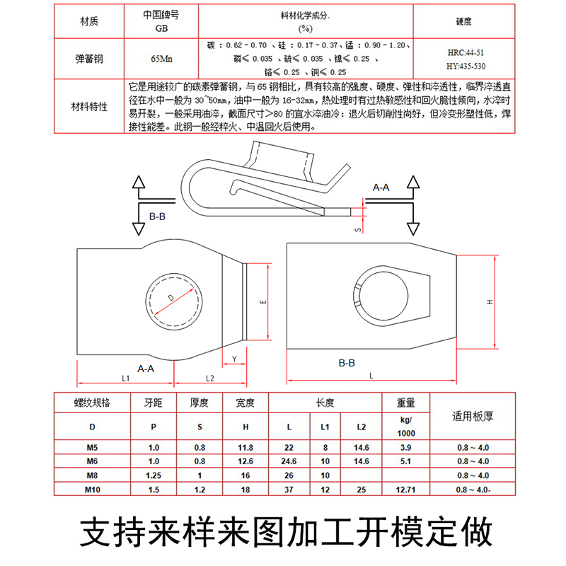 B型板簧螺母镀彩锌夹板螺帽卡式簧片汽车螺丝固定卡扣M4M5M6M8M10-图0