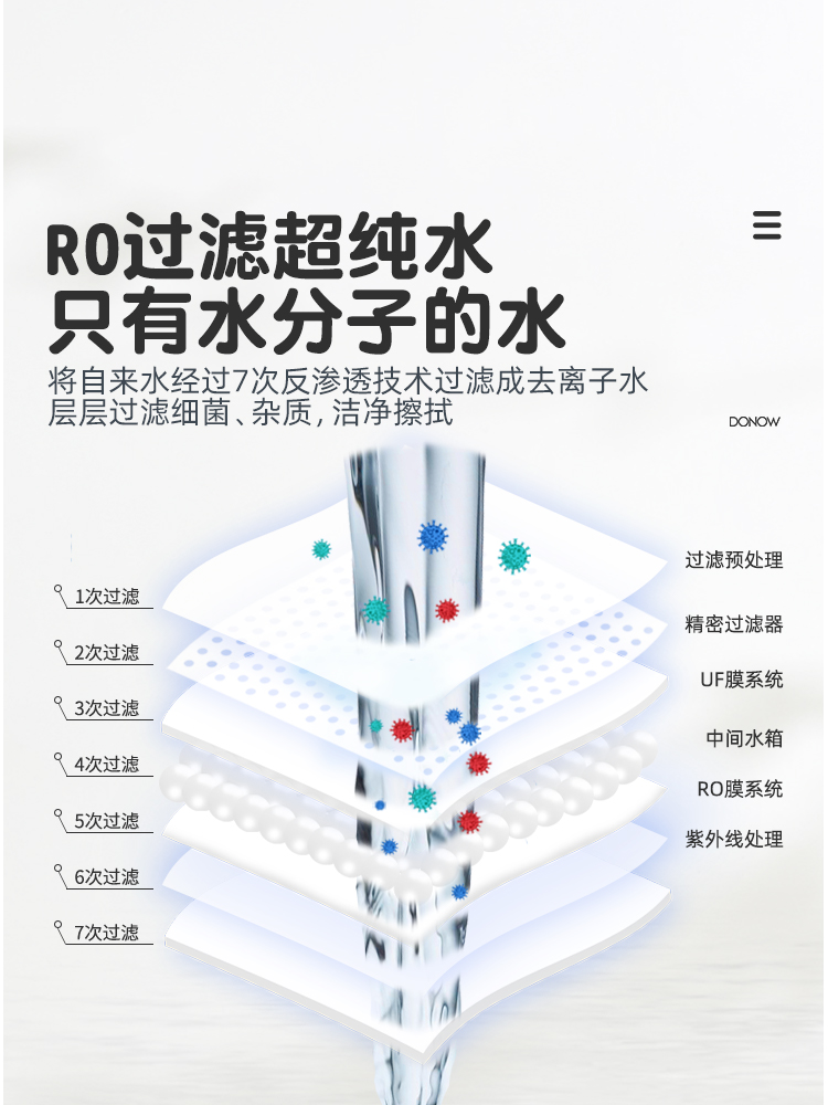 [好物体验专享] DONOW孕妇产妇卫生湿巾洁阴 6包 60片 - 图3