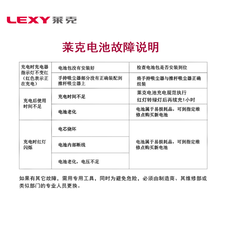 LEXY莱克魔洁无线手持式吸尘器VC- SPD502-1/M81原厂电池配件包邮 - 图2