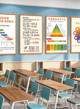 学习法海报小中高学校标语KT板画