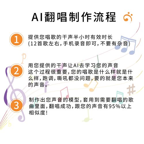 ai翻唱音色替换变声器克隆配音声音人工智能复刻唱歌声音模型训练 - 图3