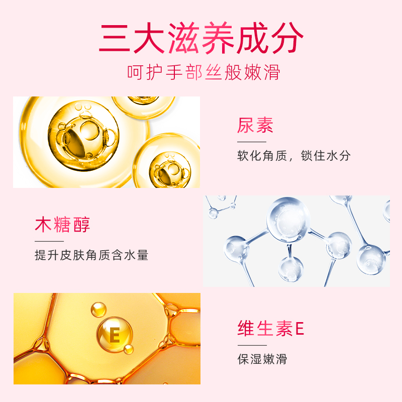 润可霖美润护手霜紧致滋养型95g/100g男女滋润保湿四季通用改善干 - 图2