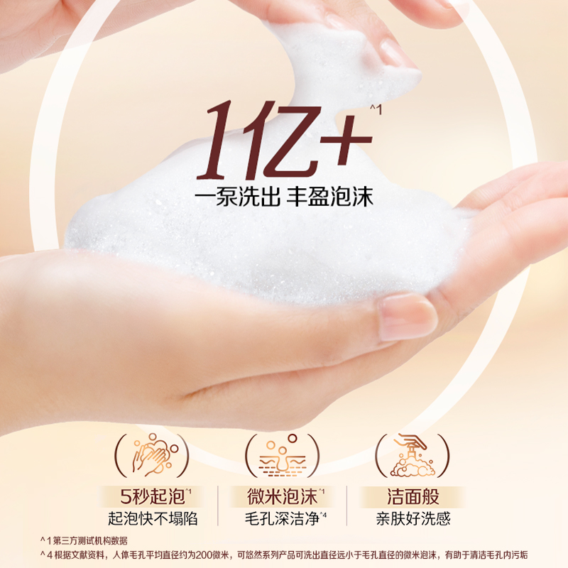 可悠然美肌沐浴露男女士大黄瓶沐浴乳清洁保湿沐浴液 官方正品