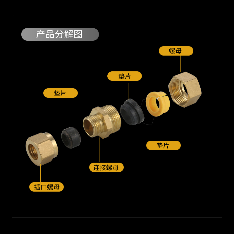 不锈钢燃气管快速接头4分5分6分天然气波纹管煤气接头插口内外丝 - 图1