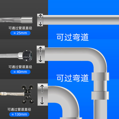 九探高清下水管道内窥镜高清摄像头工业管道探测仪防水管网检测 - 图2