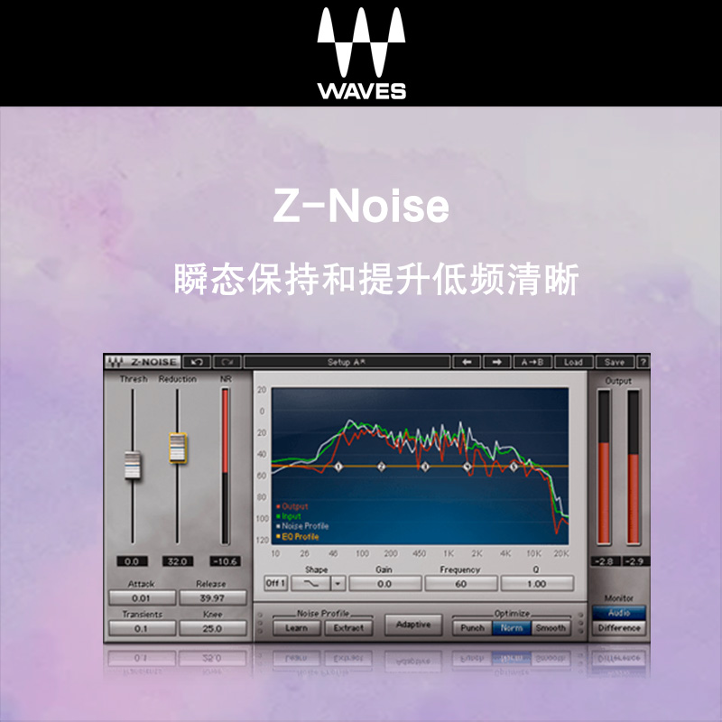 WAVES14 Z-Noise噪声消除插件修音调音效果器-图1