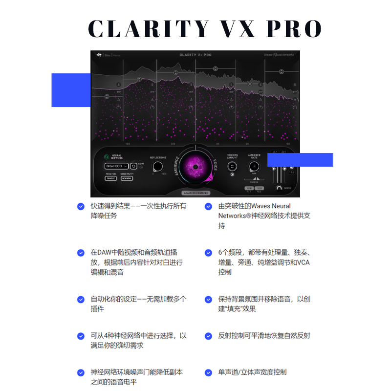 WAVES14 Clarity Vx Pro实时自动人声降噪插件 WAVES插件-图0