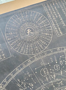 明洪武二十八年天象列次分野星象图复古书画国画高清微喷卷轴装饰