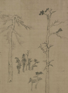 明 董其昌 集古树石画稿卷名家字画写意山水高清微喷仿古复制装