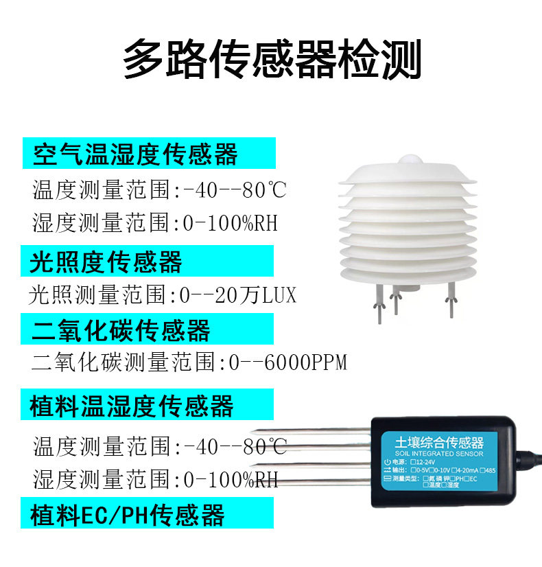 精品兰花棚种植智能控制箱WIFI远程风机水帘开关大棚温控箱定做,淘宝优惠券,粉丝福利购,淘宝优惠卷