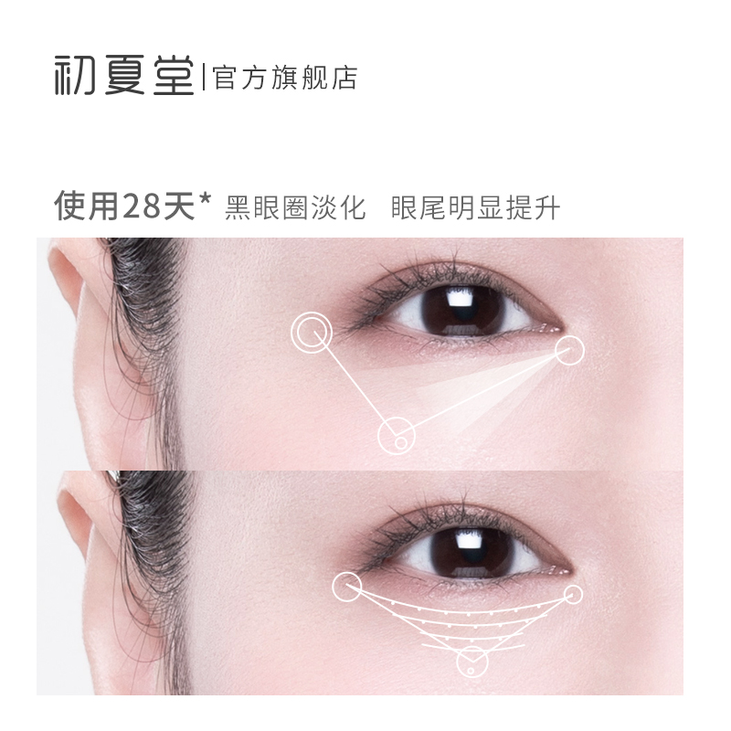 初夏堂旗舰店初夏堂多肽肌活眼膜淡化细纹黑眼圈紧致抗皱去眼袋学生男女正品2