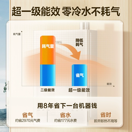 [Forest] Wanjiale PLU5 Газовой водонагреватель первой энергоэффективность.