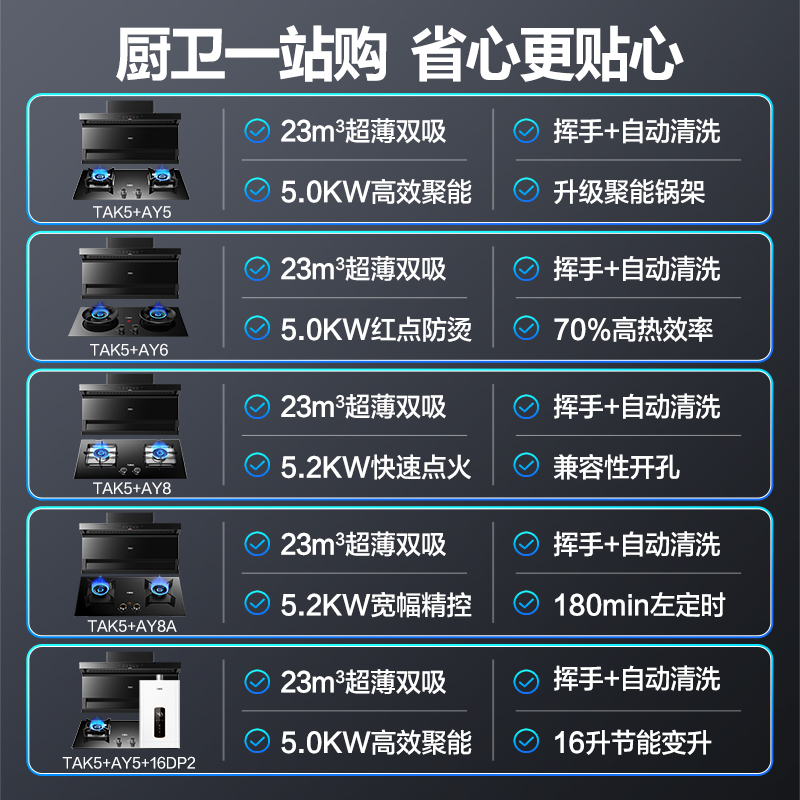 万家乐TAK5抽吸油烟机燃气灶烟灶套装烟机灶具厨房家用顶侧双吸-图3