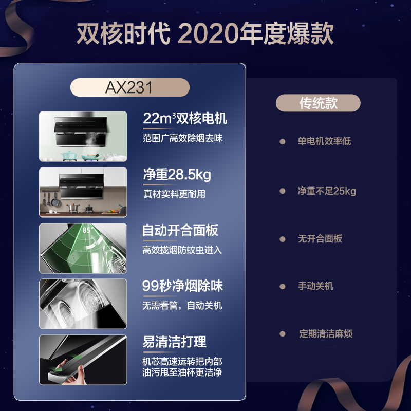 万家乐AX231油烟机怎么样？看见有人说，是不是真的啊！cambegnp