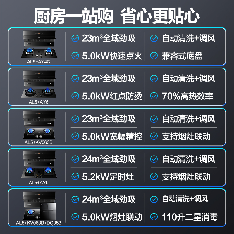 万家乐AL5抽吸油烟机燃气灶烟灶套装烟机灶具消毒柜厨房家用侧吸-图3