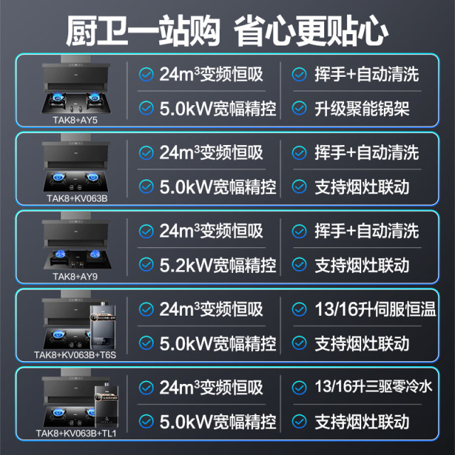 万家乐TAK8变频顶侧双吸抽油烟机燃气灶烟灶套装家用厨房烟机灶具