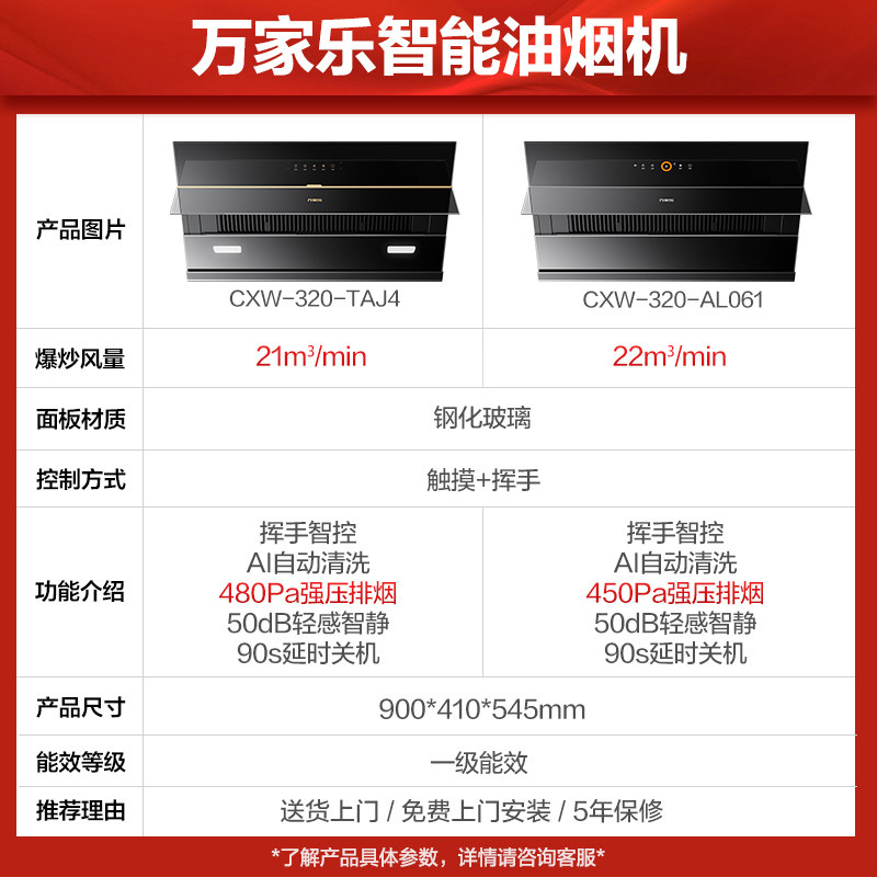 万家乐taj4 / al061吸家用油烟机 万家乐油烟机