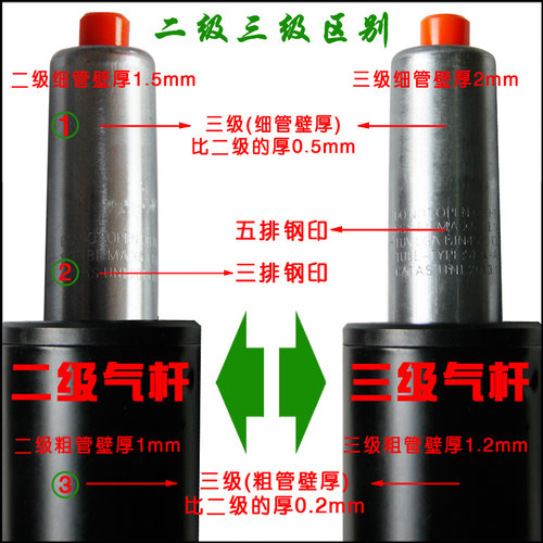 防爆莱特老板办公转椅电脑椅配件升降椅子气压杆气杆升降杆液压棒 - 图1
