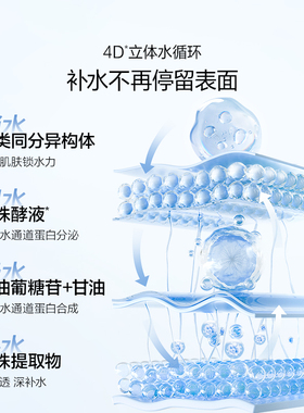 欧诗漫沁润舒活保湿喷雾补水保湿小分子爽肤水护肤妆前定妆正品女