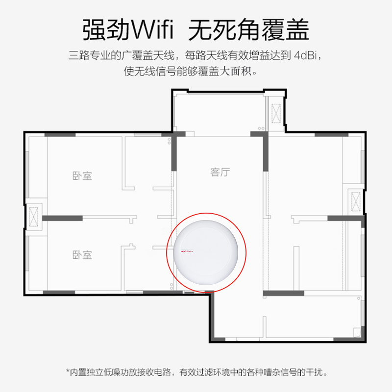 H3C华三 A51 A61室内大功率吸顶式无线AP 5G双频无线路由器Wifi AC统一管理POE供电胖瘦一体AP-图1