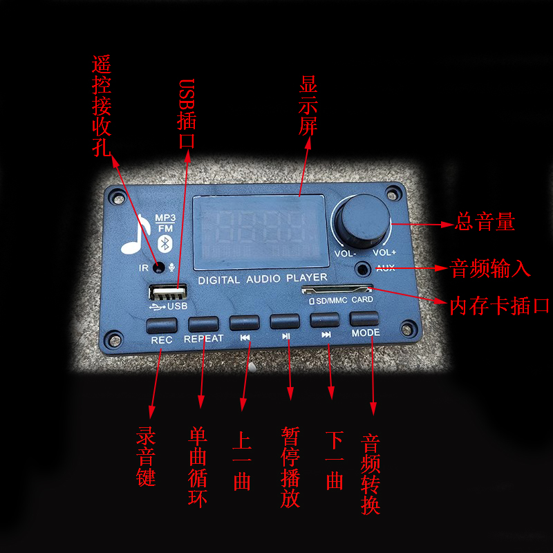 电瓶12V24V汽车100W数字功放蓝牙接收低音炮功放板前级MP3USB解码 - 图1