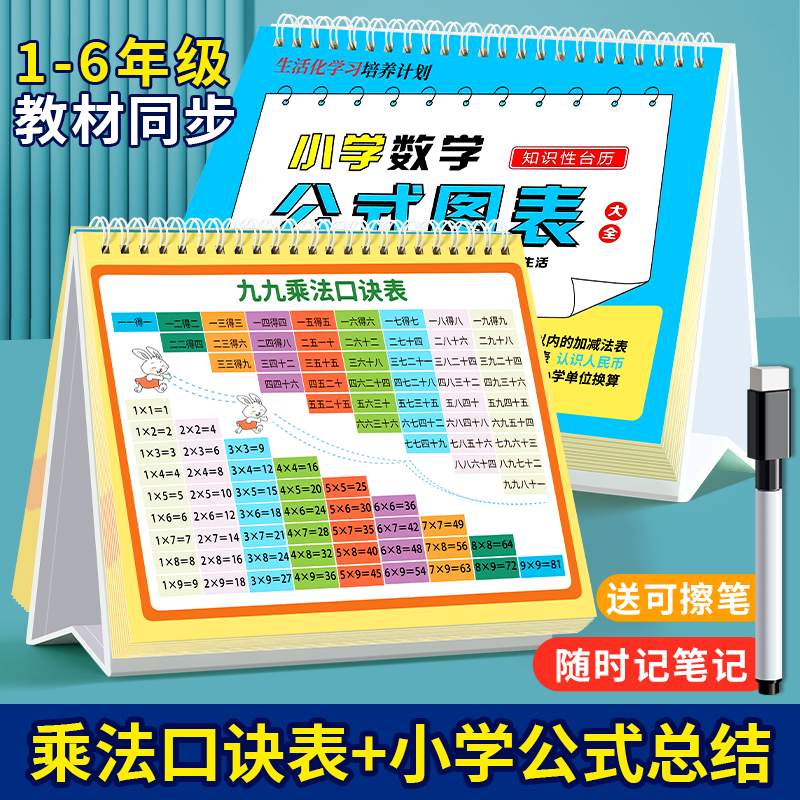 小学数学公式台历大全定律手册1一6年级一九九乘法口诀表三加减法 - 图0