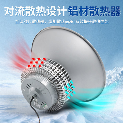 亚明led超亮工矿灯厂房仓库车间照明灯大功率工业吊灯球场天棚灯 - 图1