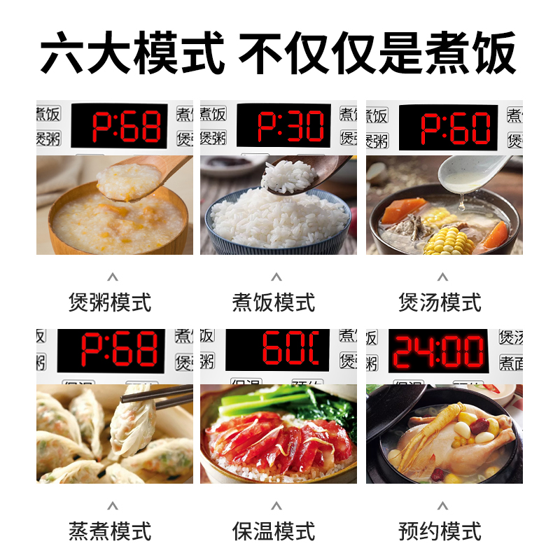 车家两用多功能车载电饭煲电饭锅12v小车24V大货车自驾游做饭加热-图2