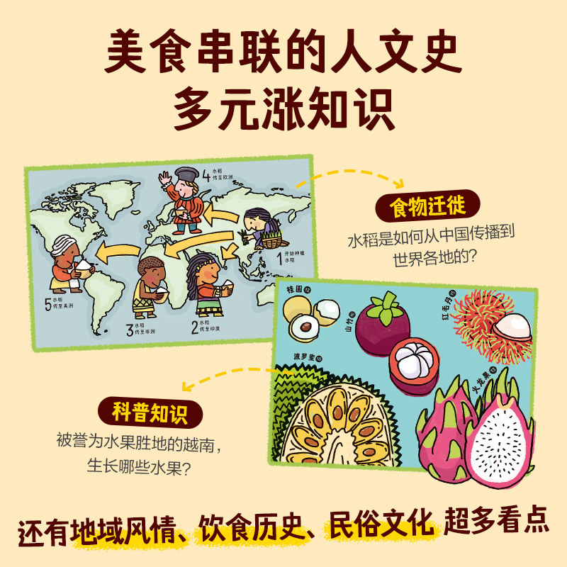 【乐乐趣新书】世界美食大书幼儿阅读绘本6-8岁以上科普百科书漫画书适合小学生看的课外书幼儿园大班阅读儿童故事中国文化常识,淘宝优惠券,粉丝福利购,淘宝优惠卷