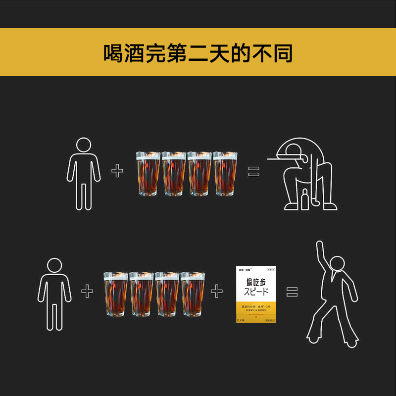 日本解酒神器千杯不醉增加酒量隔天不难受姜黄原料不伤身现货秒发 日本解酒神器千杯不醉增加酒量隔天不难受姜黄原料不伤身现货秒发