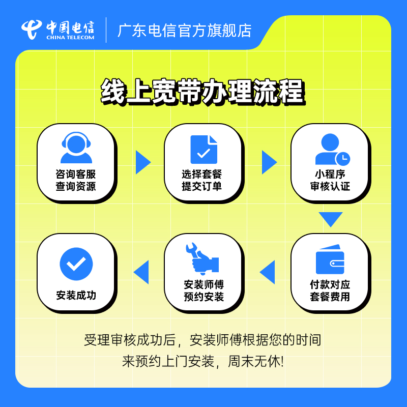 广东电信宽带办理光纤套餐融合新装广州深圳佛山东莞珠海无捆绑-图1