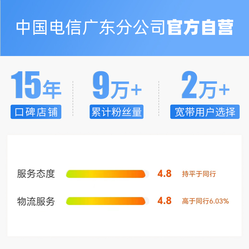 广州电信宽带省店官方包月包年低月租办理报装新装5g300M1000M-图2