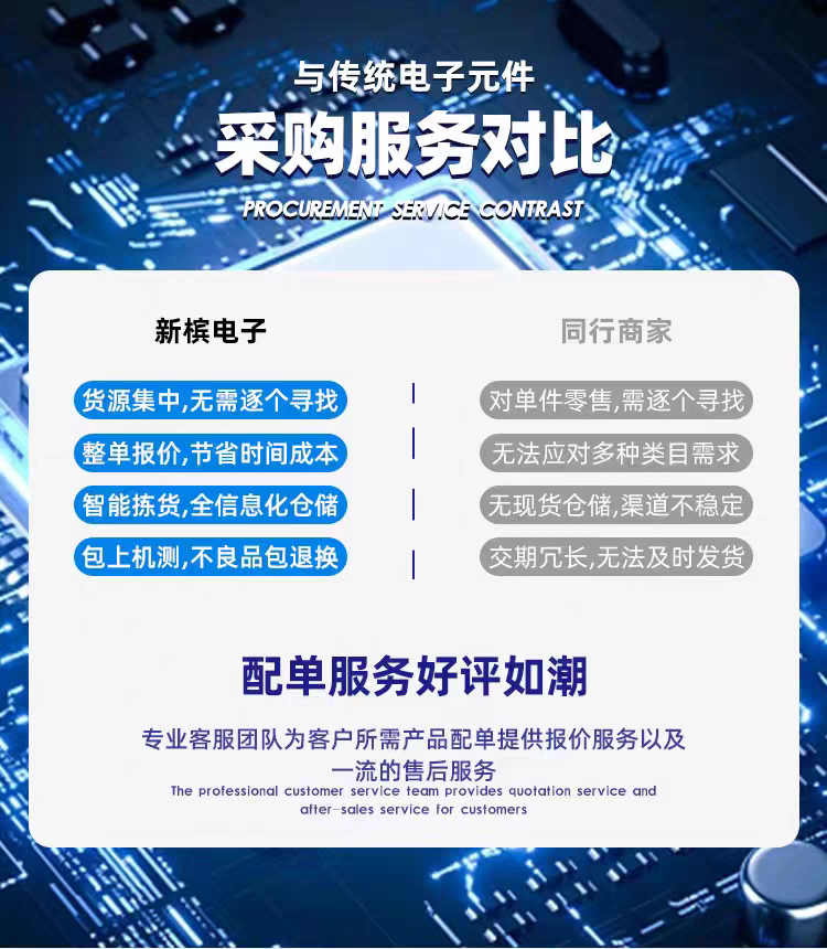 W25N01GVZEIG WSON8 8*6mm串口NAND FLASH 全新原装正品 渠道直销 - 图1