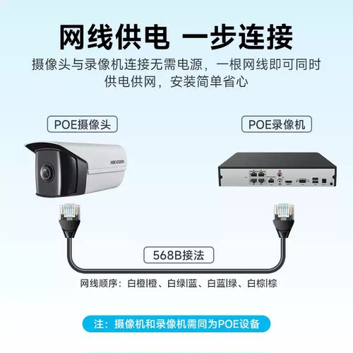 海康威视180度广角监控摄像头400万poe商用高清夜视室外防水3T46 - 图3