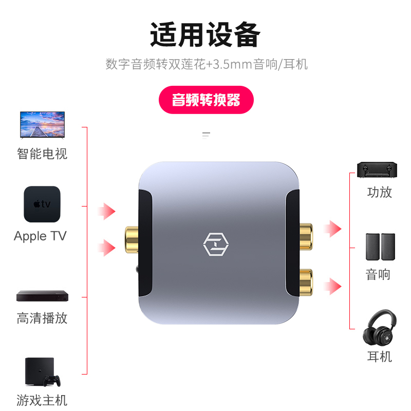 光纤数字同轴音频转换器电视接音响SPDIF转3.5双莲花蓝牙数字转模拟解码器适用夏普海信PS4小米电视音频线 - 图2