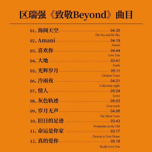 天艺唱片区瑞强《致敬Beyond》HIFI发烧高品质HQCDII新专辑 - 图1