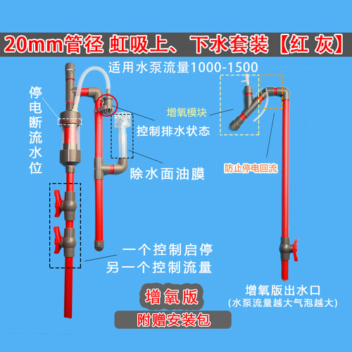 鱼缸不打孔虹吸过滤排水改底滤鱼马桶面吸除油膜周转箱循环系统 - 图2