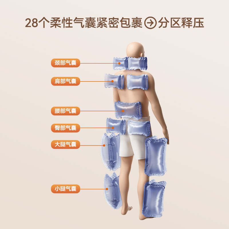 锐珀尔按摩垫多功能全身家用按摩器揉捏靠垫平躺椅垫按摩床垫躺垫 - 图0