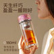 Supor titanium glass
