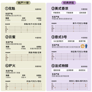 8.0升级丨柯林数字挂耳全风味咖啡组合 1-5号共5种烘焙度咖啡50袋