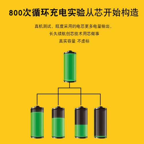 适用于荣耀X10电池原装X10max升级高容量KKG/TEL-AN00a‌手机电板 - 图2
