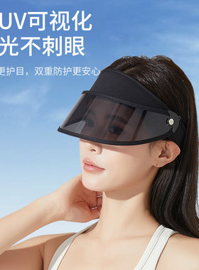 空顶骑行防晒护目防风帽