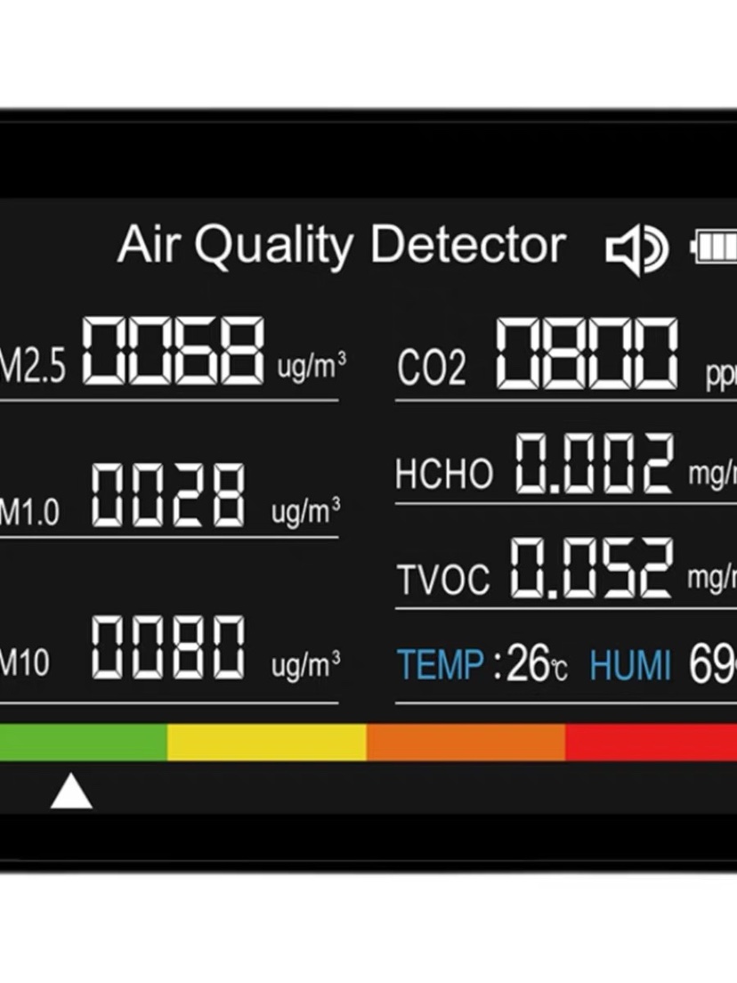 新8合1二氧化碳CO2检测仪家用PM2.5空气质量粉尘空气污染物检测仪 - 图3