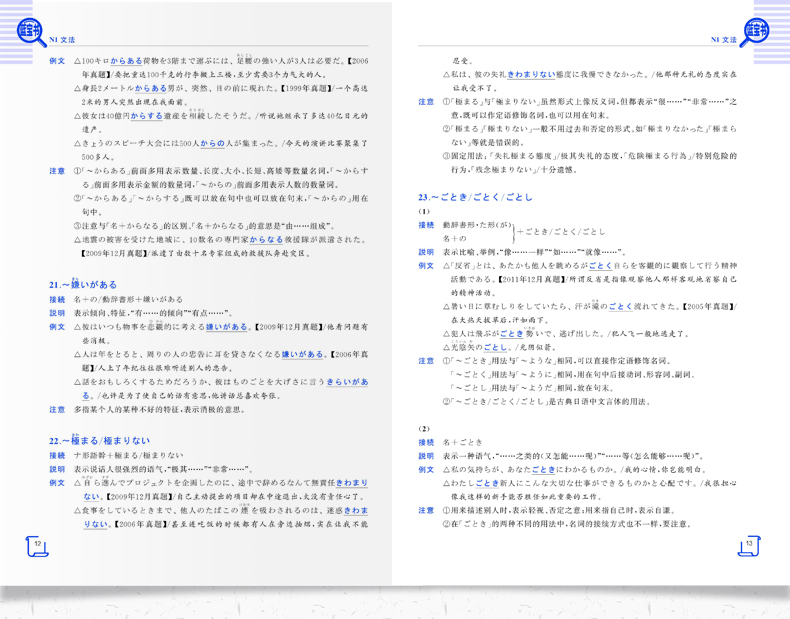 现货日语n1-n5日语蓝宝书大全集新日本语能力考试N1-N5文法详解日语语法书详解练习日语n1N2N3N4n5华东理工大学出版社日语书籍-图2