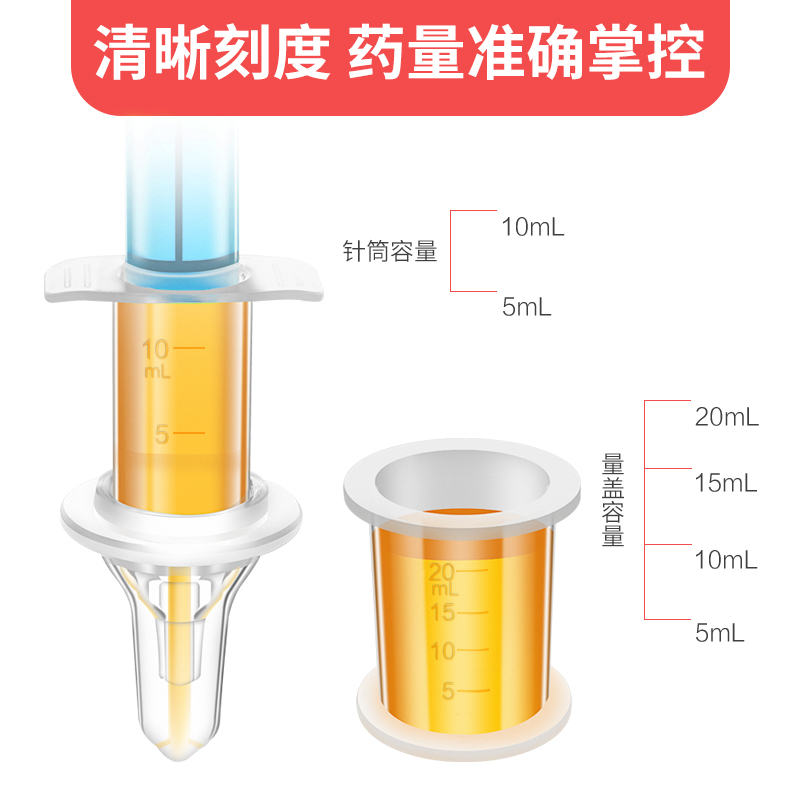 婴儿喂药器宝宝滴管式喂水神器儿童小孩婴幼儿喝水喂奶粉吃药防呛-图2