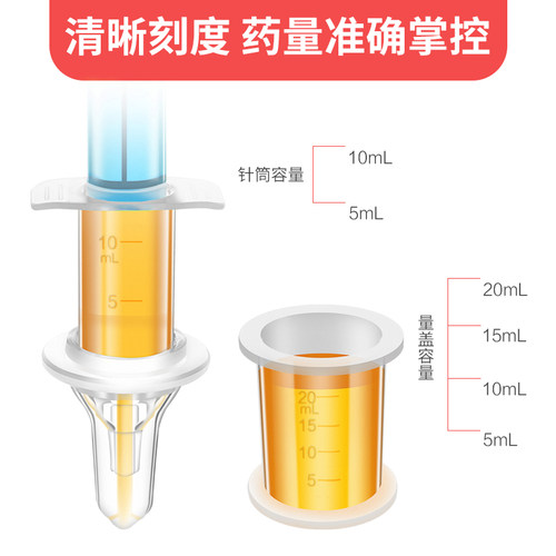 婴儿喂药器宝宝滴管式喂水神器儿童小孩婴幼儿喝水喂奶粉吃药防呛 - 图2