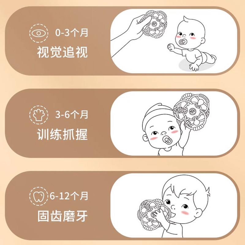 哈顿手抓球婴儿玩具硅胶可咬牙胶小宝宝3到6个月龄握磨牙0一1岁,淘宝优惠券,粉丝福利购,淘宝优惠卷