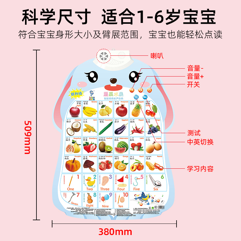 有声早教挂图儿童识字拼音学习神器字母表墙贴宝宝启蒙幼儿园玩具-图0